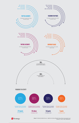手机短信轰在线轰炸免费